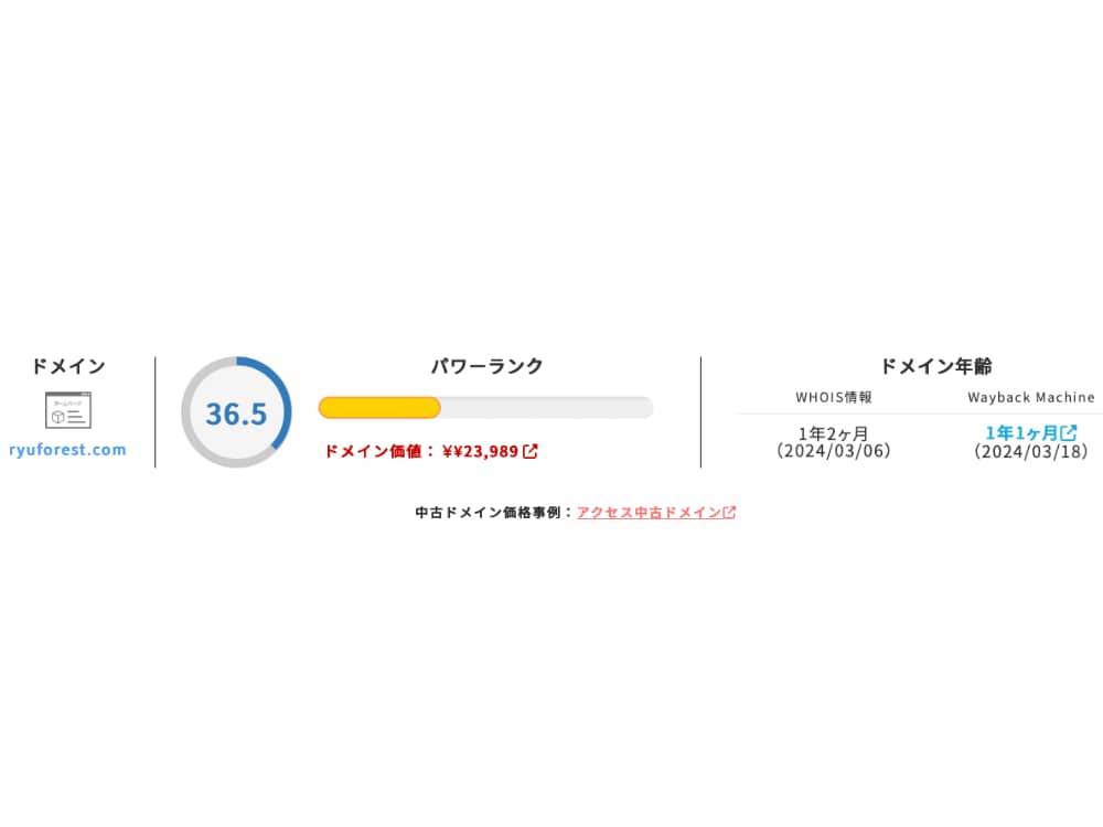 ドメインパワー